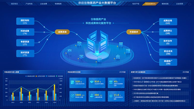 原料药CDMO厂家：揭秘其背后的产业链与质量保障
